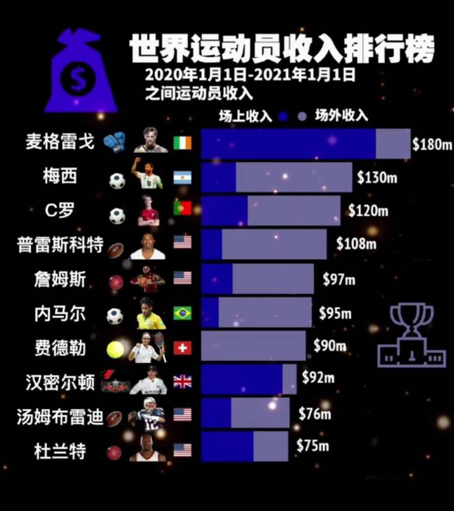 谈到首次共同合作的组合成员刘青云、郭富城，古天乐回忆起拍戏的美好时光：;我和刘青云及郭富城虽先后都合作过，但这次我们三个这个组合却是第一次，其中跟郭富城更是自2004年《柔道龙虎榜》后再合作，上次是柔道，而这次则有混合格斗技，很多难忘回忆都涌上心头，期待再次向所有观众交出一部精彩电影